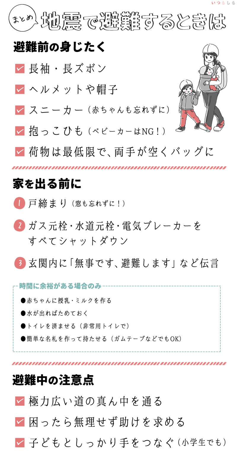 地震発災後 避難すると決めたら 家を出る前のタスクと避難所までの注意点 いつもしも 地震発災後 避難すると決めたら 家を出る前のタスクと避難所までの注意点 いつもしも