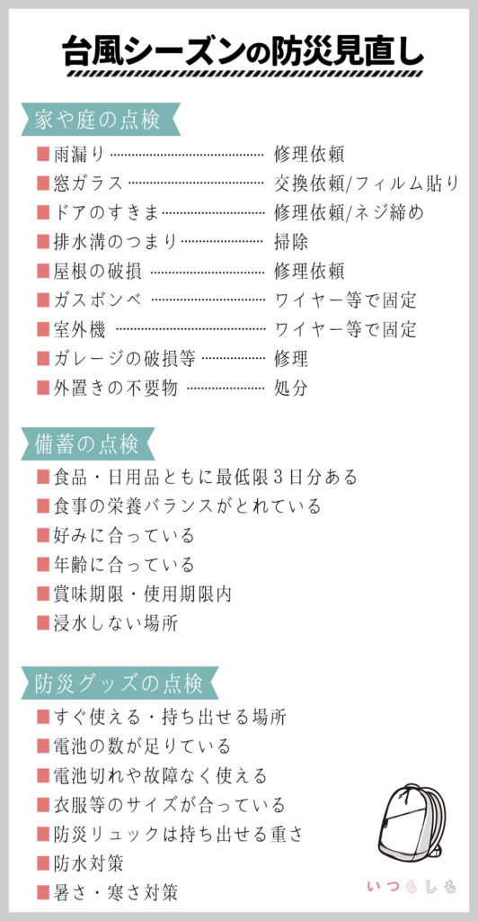 台風直撃前のやることリスト