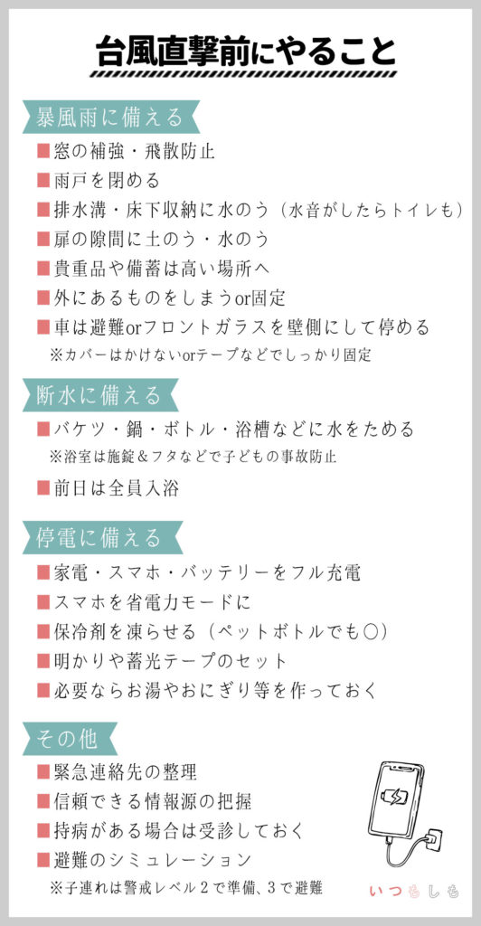 台風直撃前にやることまとめver2