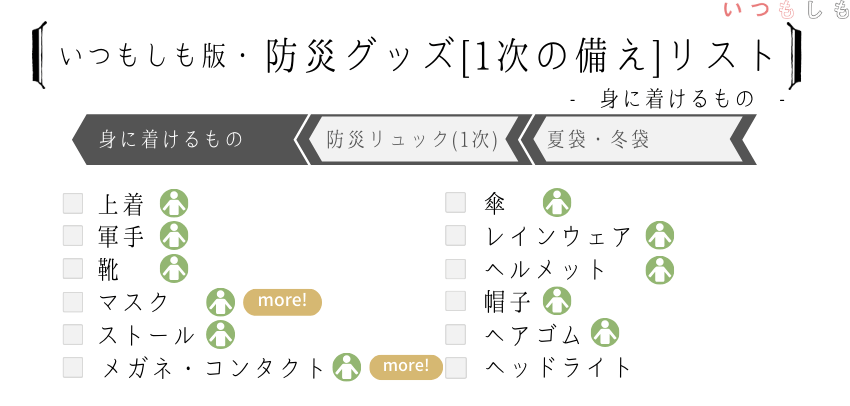 急いで避難 その時絶対に必要なものは 防災グッズリスト いつもしも