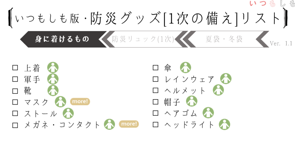防災グッズ[1次の備え_身に着けるもの]チェックリスト_1.1
