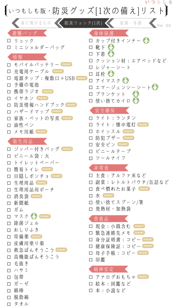 防災グッズ[1次の備え_防災リュック]チェックリスト_2.0