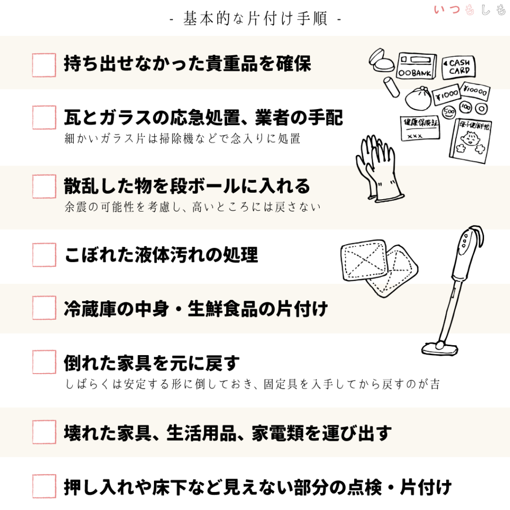 地震被災後の片付けマニュアル 鉄則は 焦るべからず 十分な安全対策を いつもしも