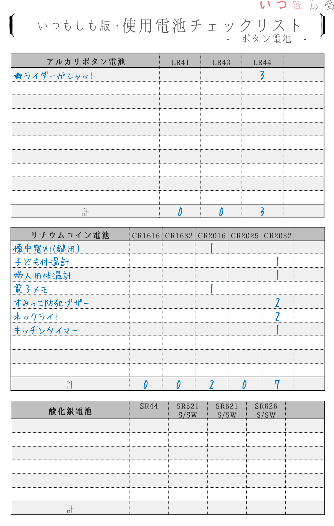 日用品もローリングストック 防災グッズだけじゃない日常の備えリスト いつもしも