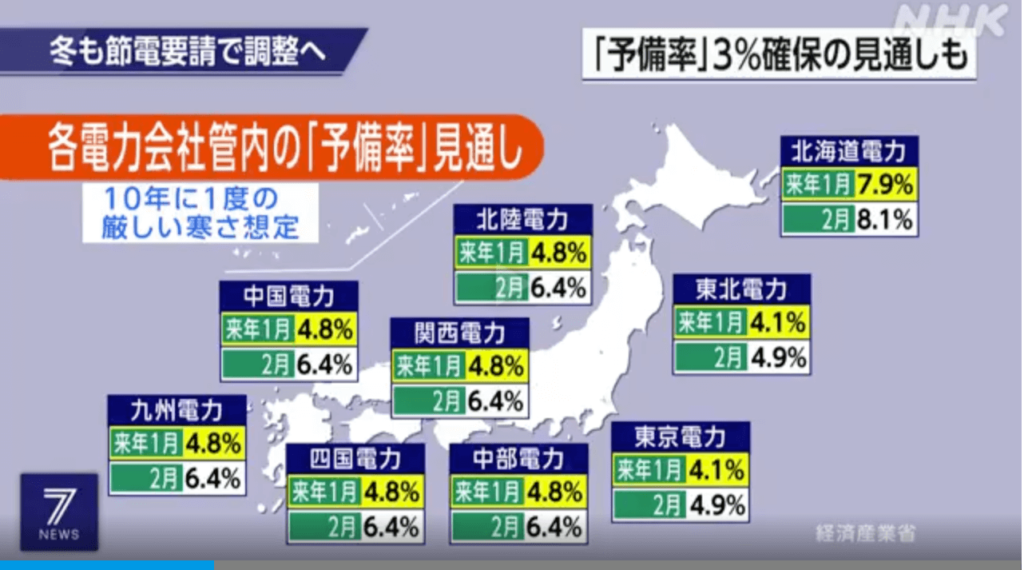 2022年度冬季各電力会社の予備率_NHK