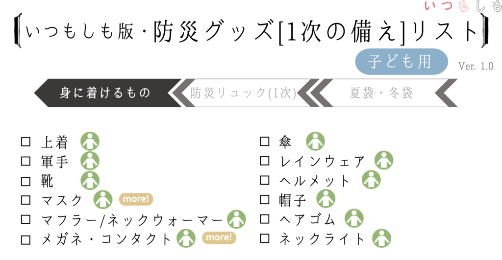 子ども1次の備えリスト_身につけるもの