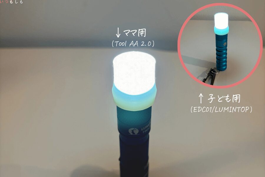 シリコンカバーを被せたところ（EDC01との比較）