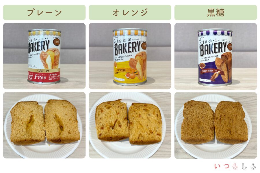 新食缶ベーカリーの断面改