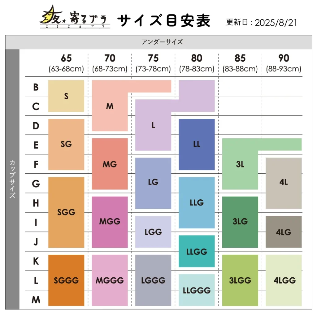 HEAVEN Japan夜寄るブラサイズ表_公式サイト引用
