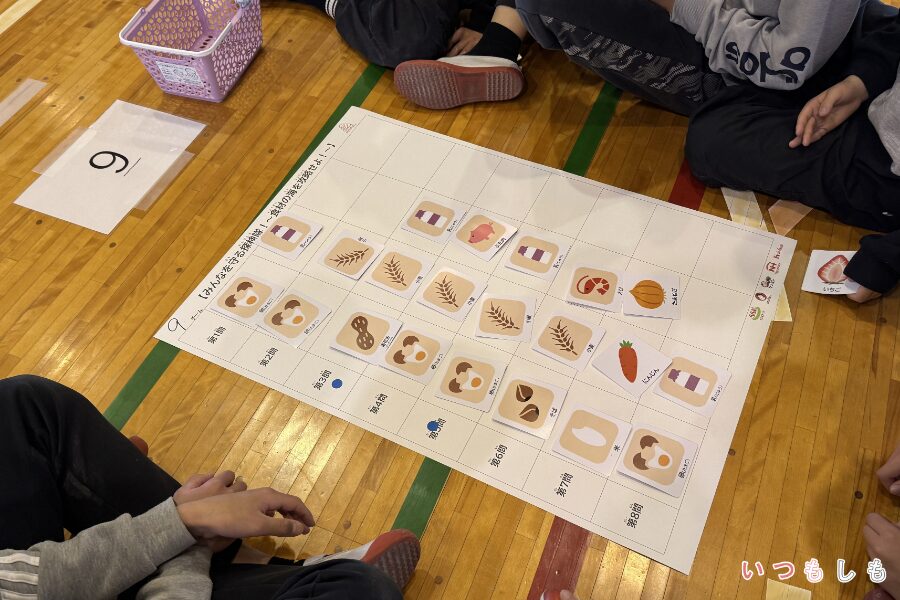 食材を貼り付けた模造紙