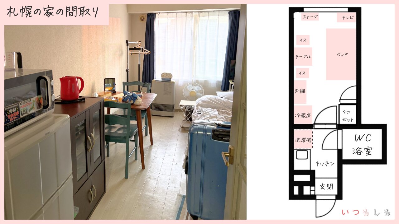 札幌の家の中の写真と間取り