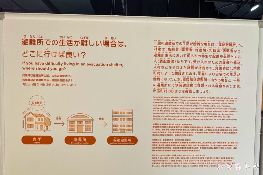 福祉避難所