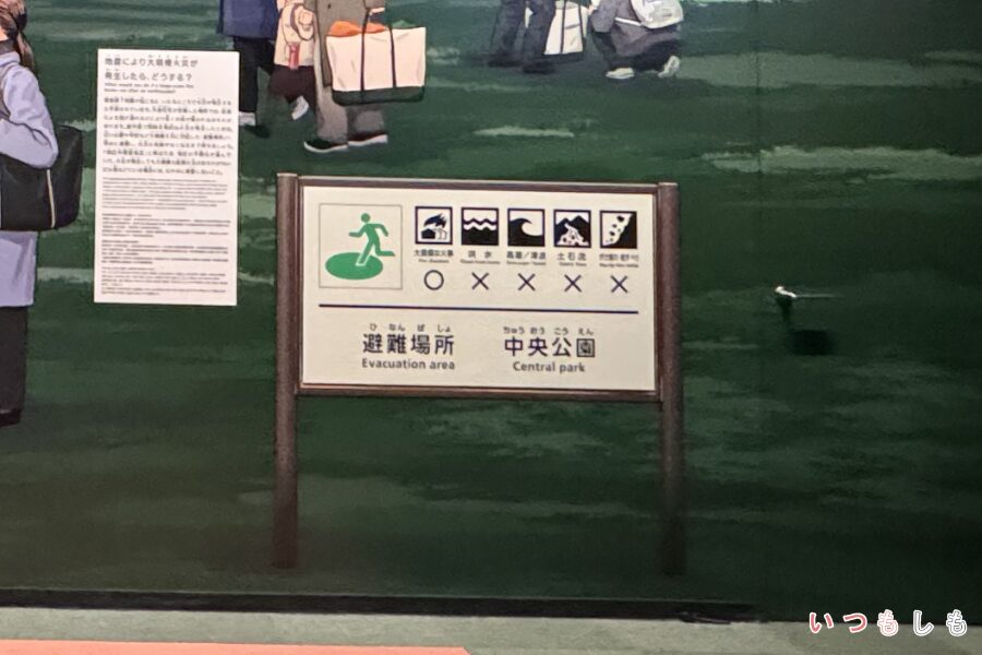 避難場所の掲示