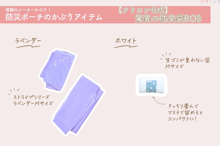 防災ポーチかぶりグッズ_BOS