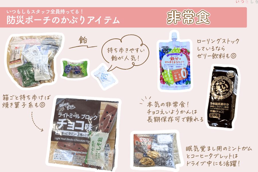 防災ポーチかぶりグッズ_非常食