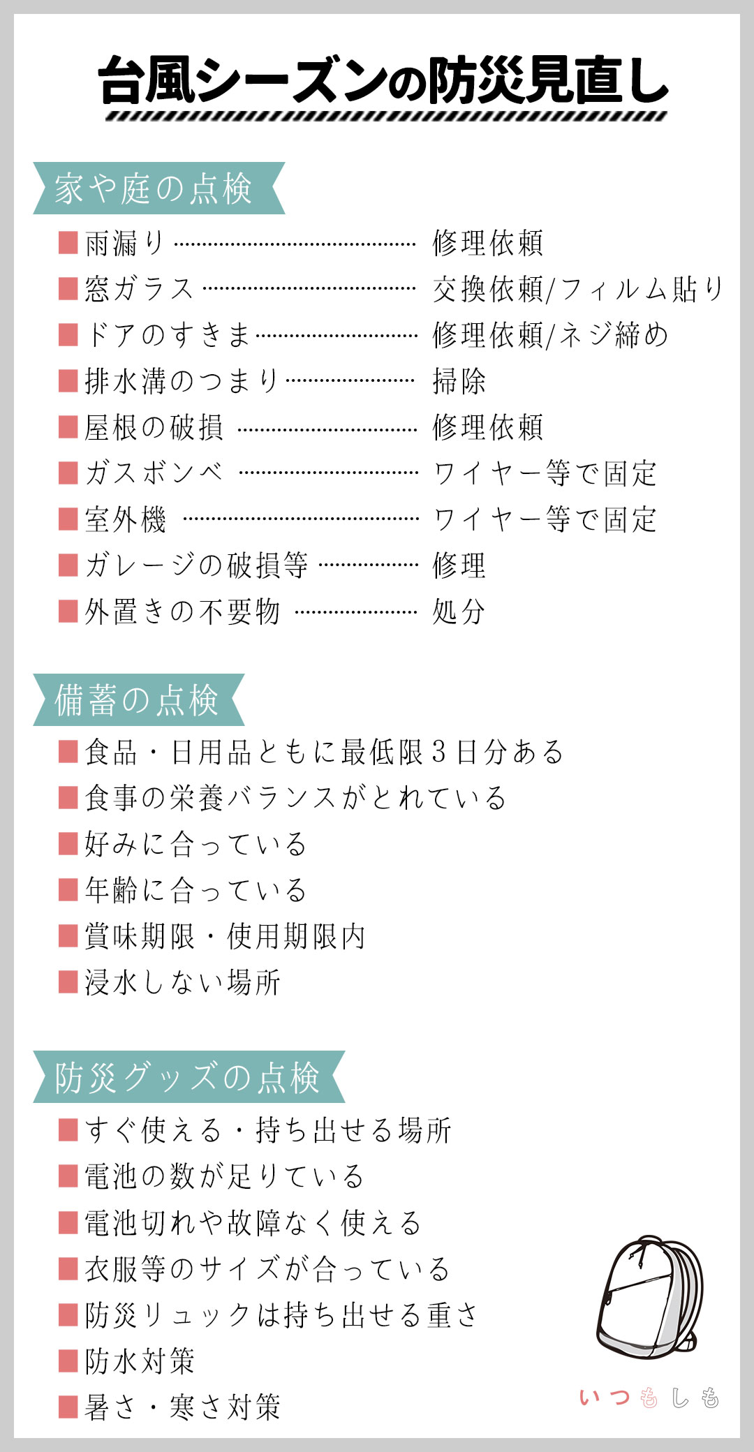【旧】